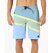 Plavky Rip Curl MIRAGE INVERT ULTIMATE Blue Lagoon